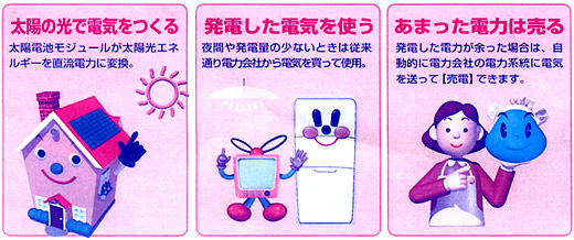 太陽光発電工事3